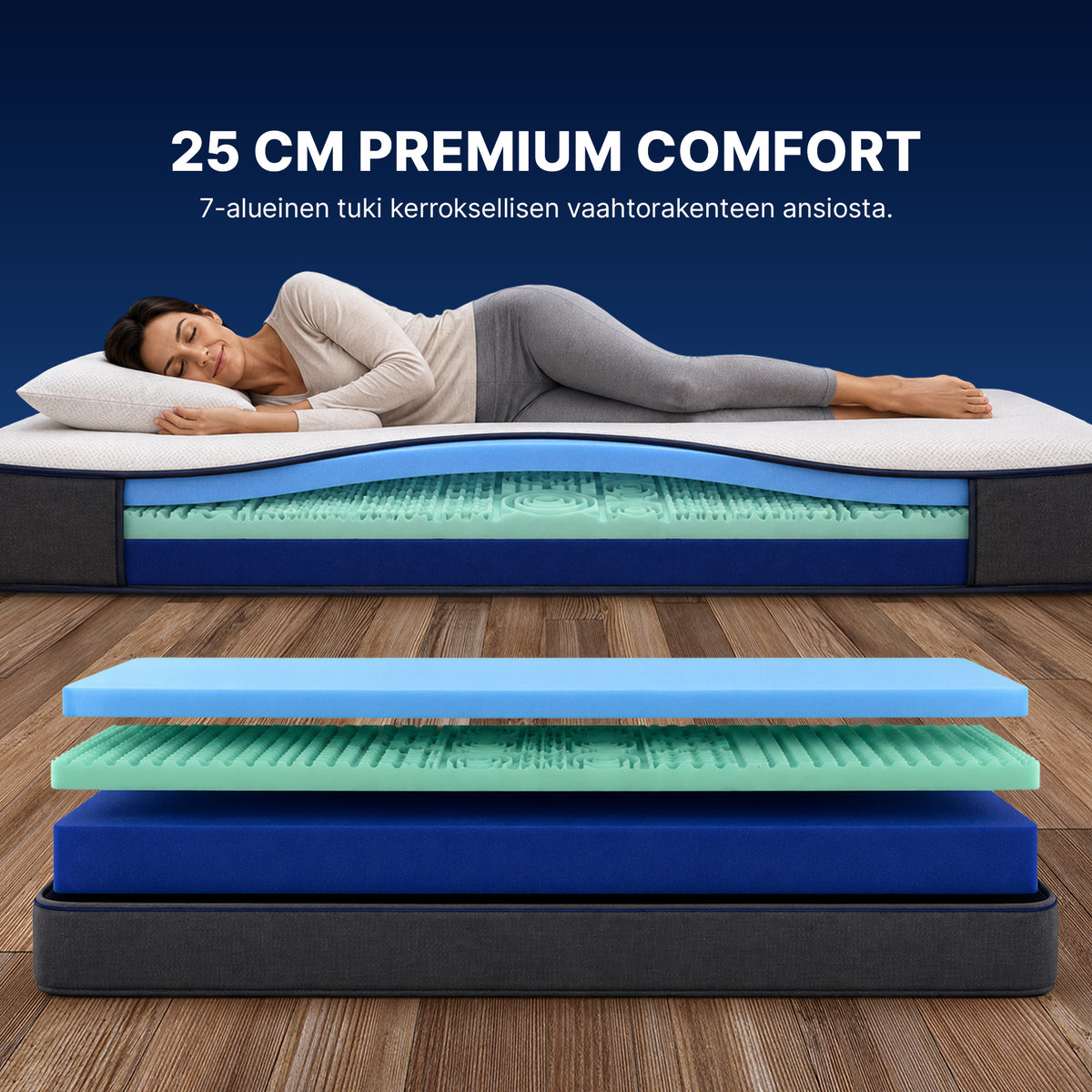 25 cm Premium Comfort