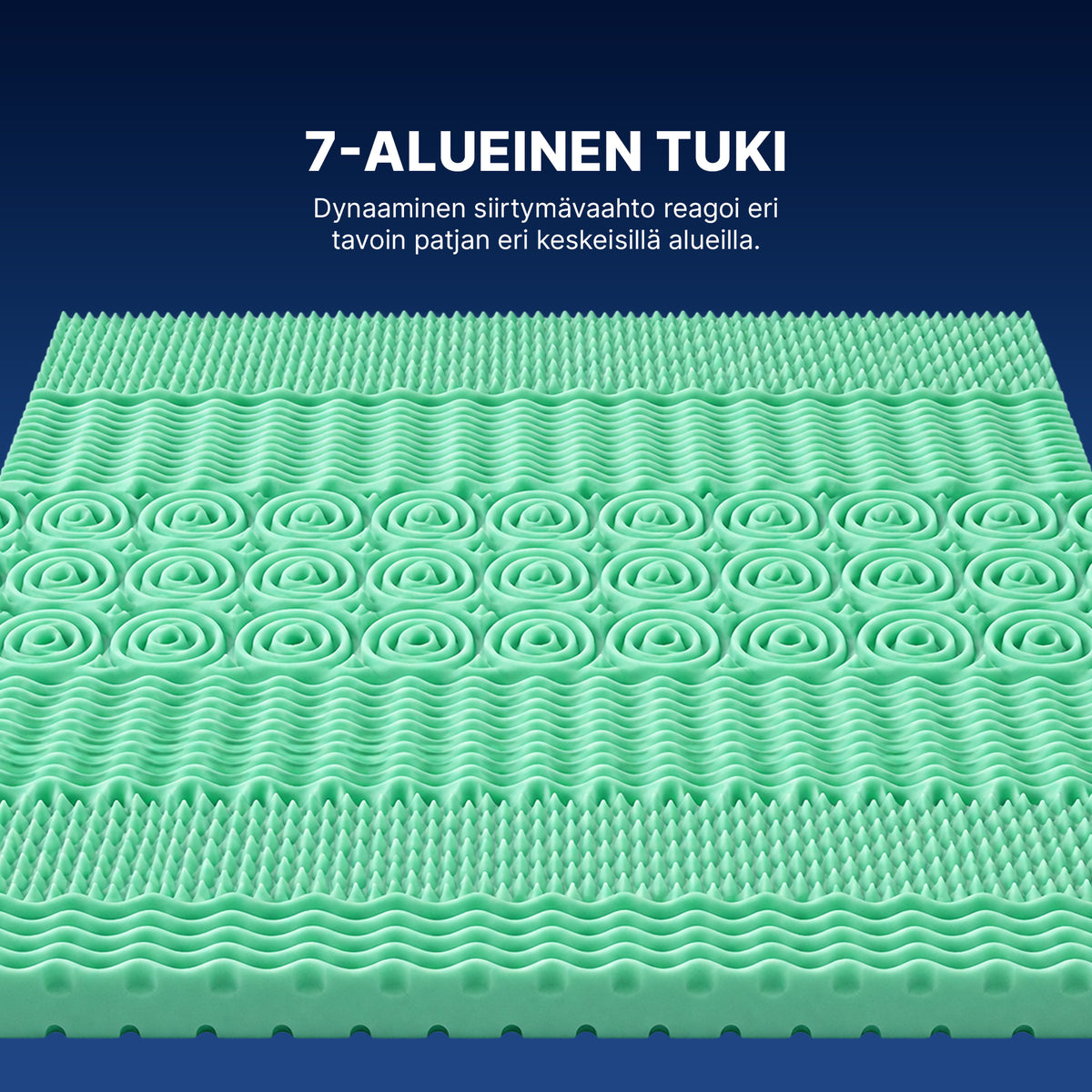 7-ALUEINEN TUKI