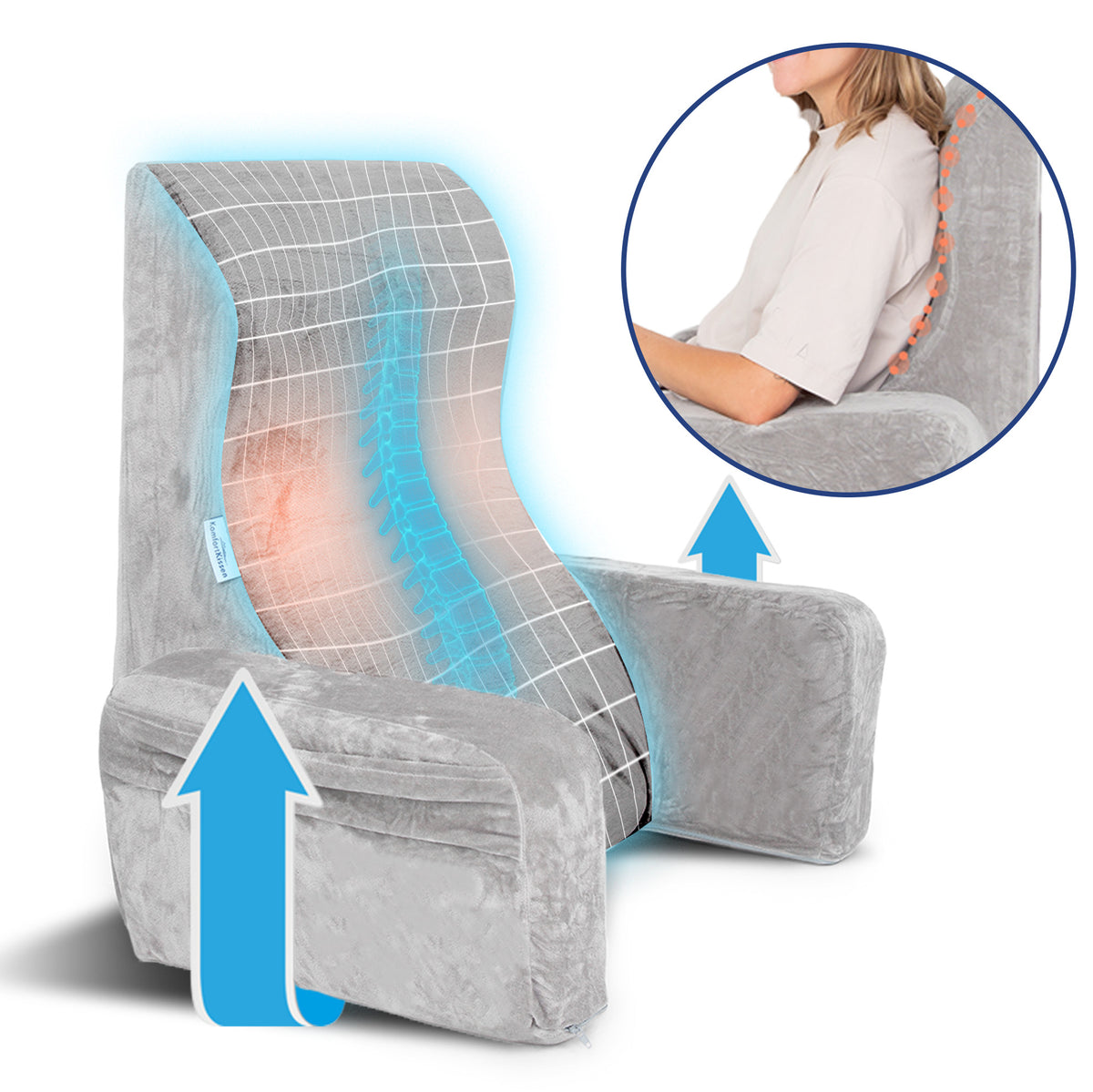 Ergonominen tukinojatuoli