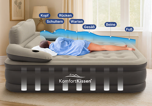 Ergonominen tuki rentoutumiseen