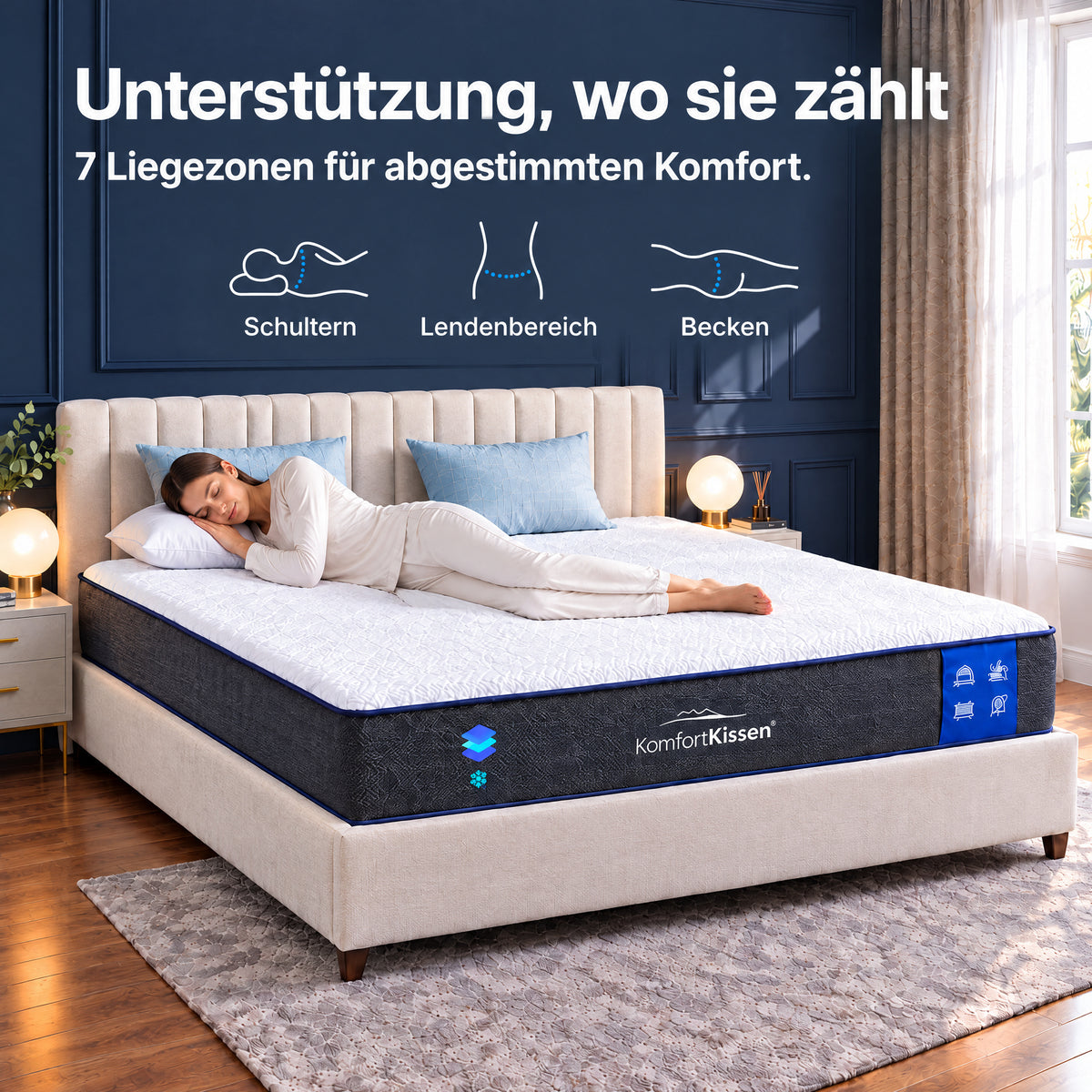 Premium-7-vyöhykkeen mukavuuspatja
